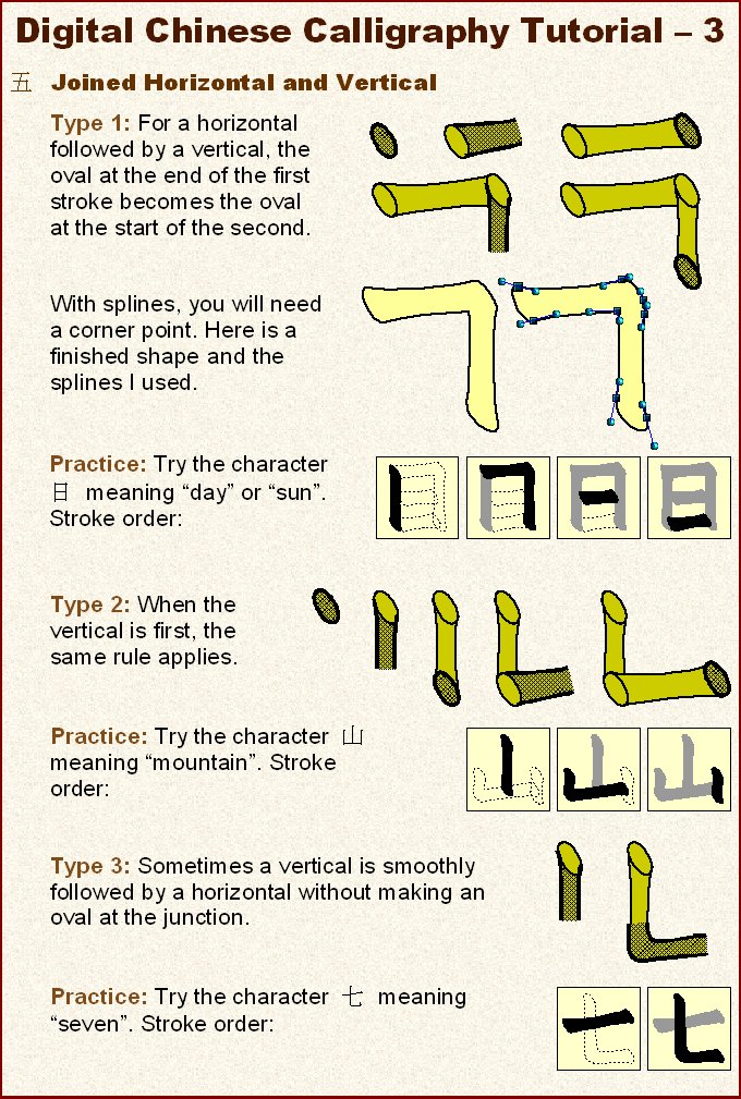 Chinese Calligraphy Tutorial 3 By Electric Raichu On Deviantart Chinese Calligraphy Tutorial 3 By Electric Raichu On Deviantart