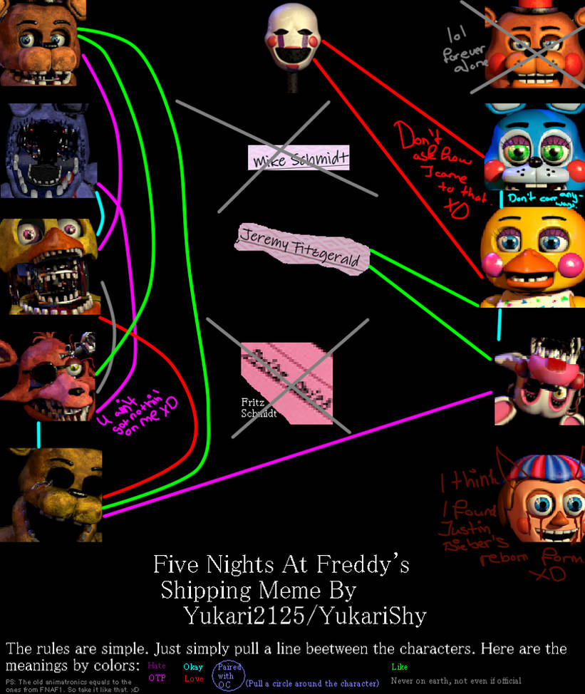 FNaF ships 2 by MarxyNewty on DeviantArt