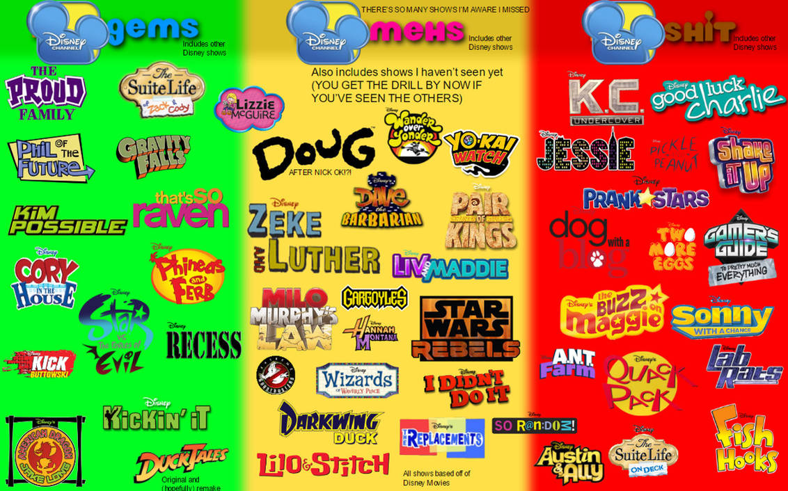 Disney Channel Judging Meme Withdisneyxdandtoond By Slythewarrior On Deviantart - disney channel judging meme wizard waverly place theme song roblox id Disney Channel Judging Meme Withdisneyxdandtoond By Slythewarrior On Deviantart - wizard waverly place theme song roblox id