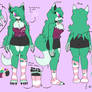 Nichole re-reference sheet