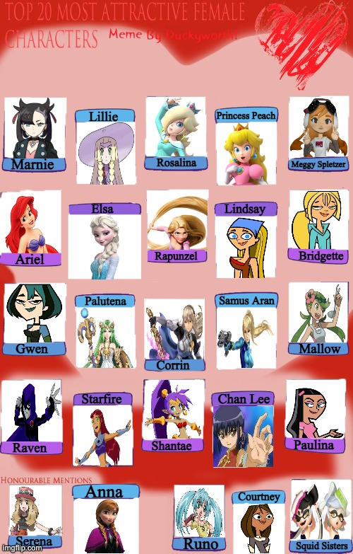 Most Female Deviantart Top 20 Most Attractive Female Characters by GREENTEEN80 on DeviantArt
