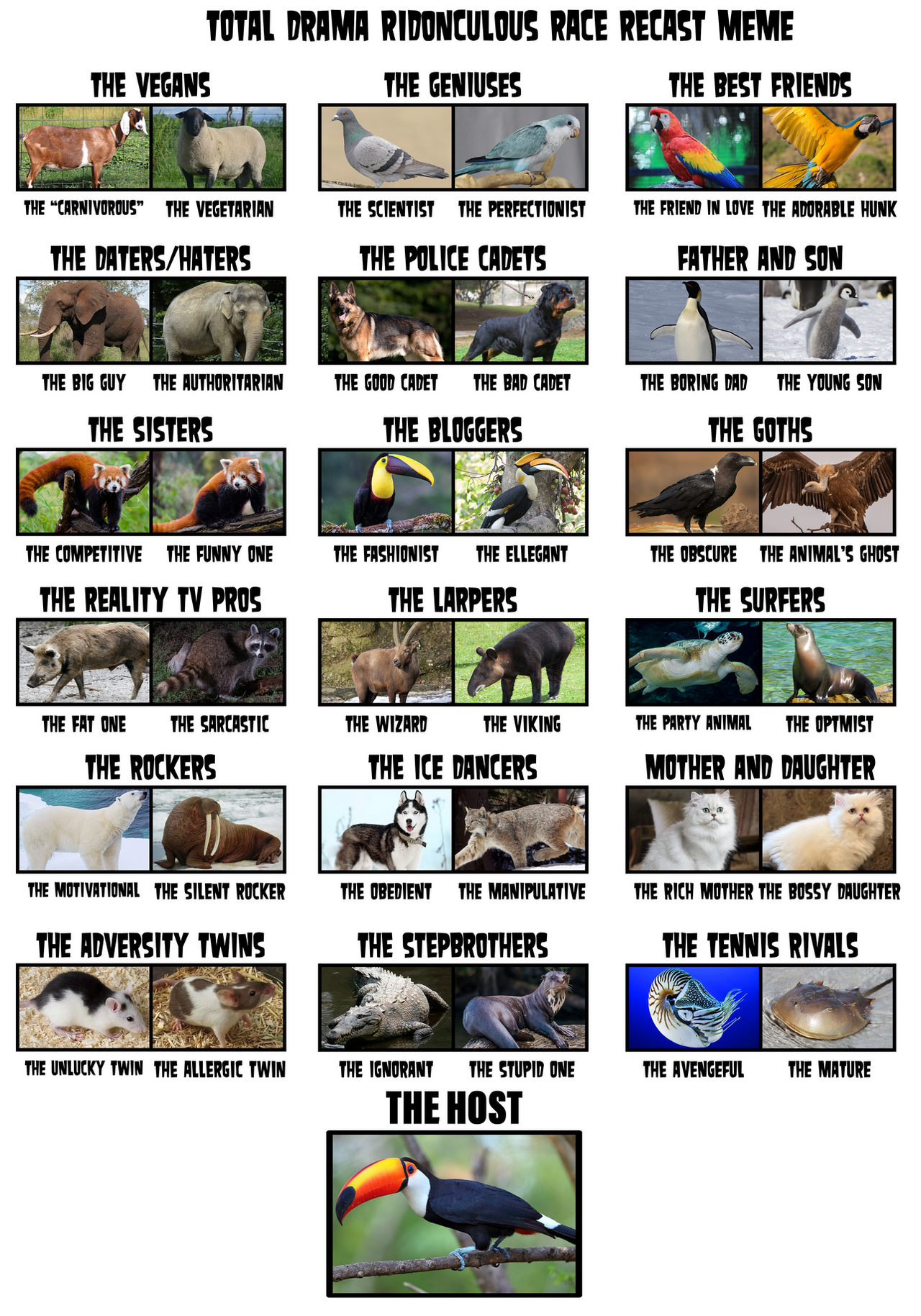 Animalul Rac Ridonculous Race Animal Recast by GREENTEEN80 on DeviantArt