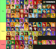 TD: Nice, Neutral, and Naughty Lists