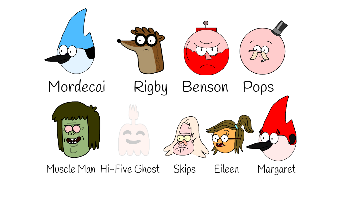 Regular Show Rizz Face Regular Show Faces by DEVON324 on DeviantArt