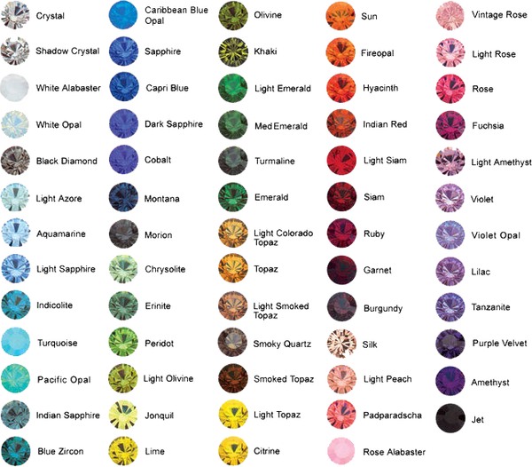 Types of gems Steven Universe by qqwweerr90 on DeviantArt