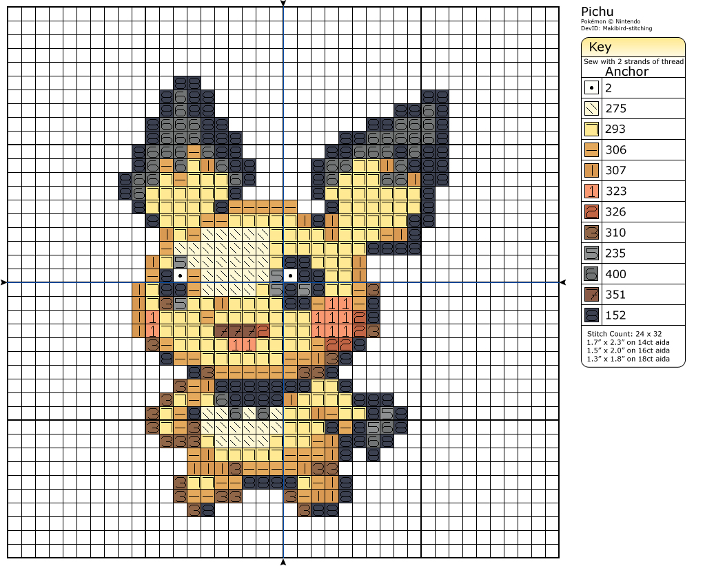 Pokemon Pixel Art Grid Pichu - Pixel Art Grid Gallery