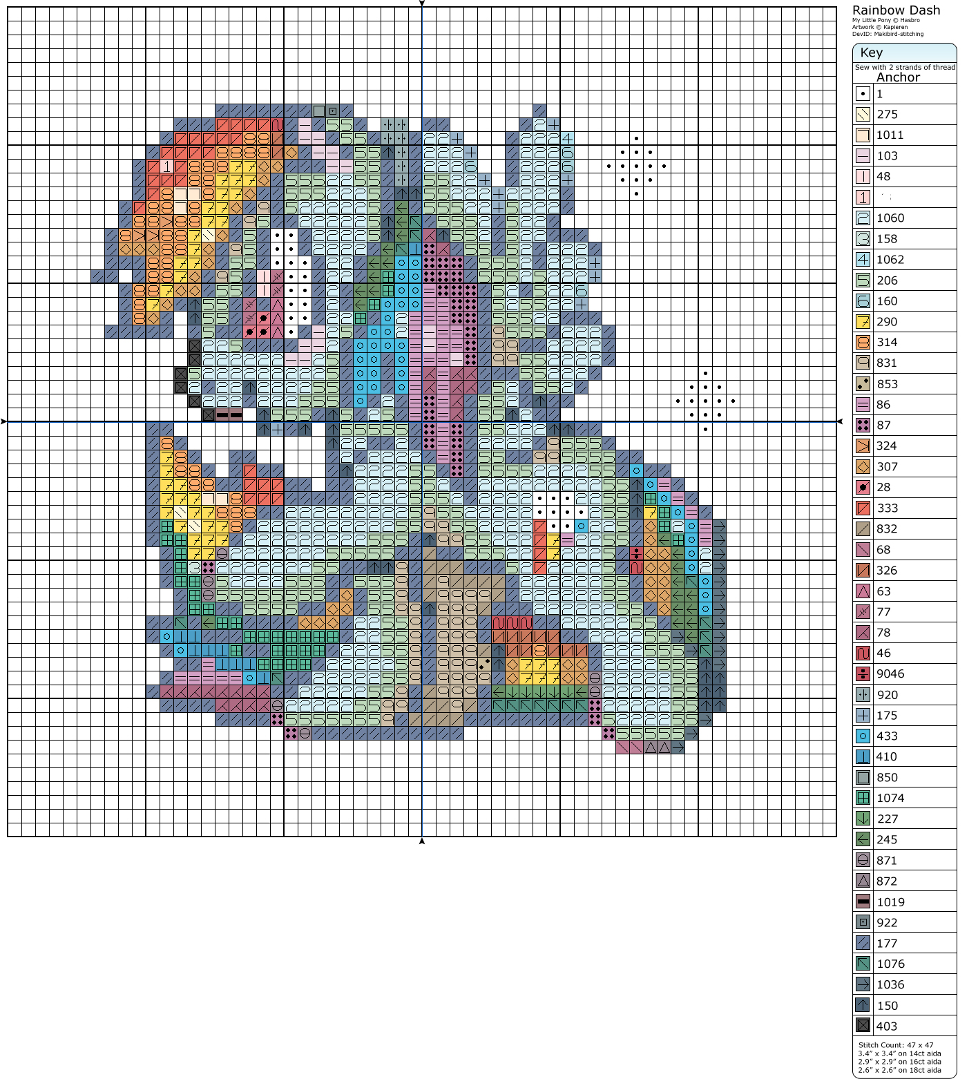Rainbow Dash by Makibird-Stitching