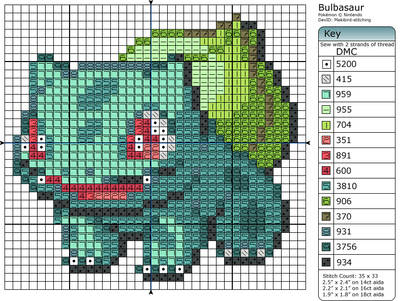 1 - Bulbasaur II by Makibird-Stitching