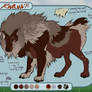 {DotW} Khalua | Fellfang |