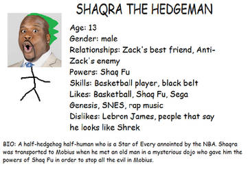 Shaqra the Hedgeman Bio