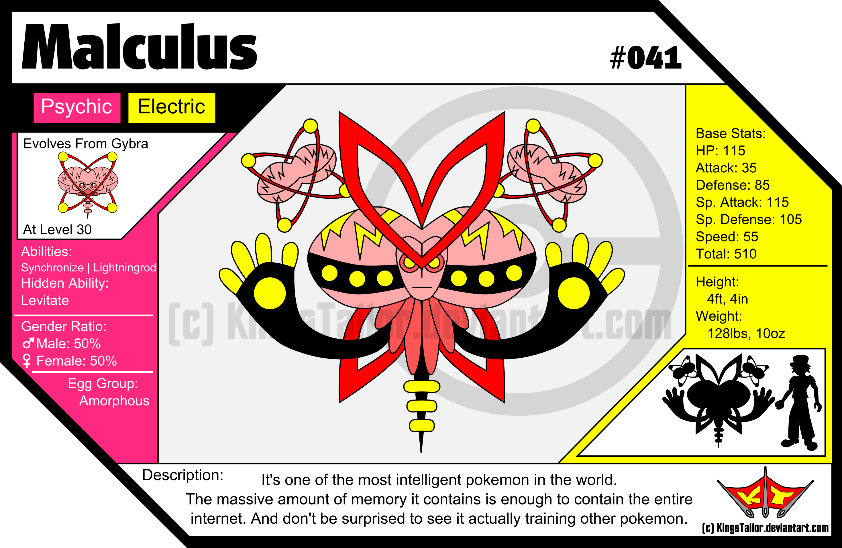 041 - Malculus