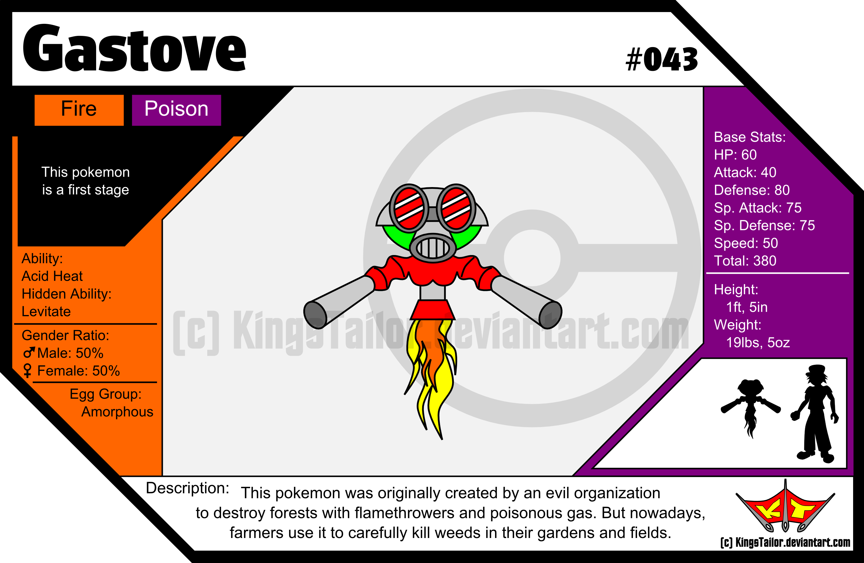 043 - Gastove