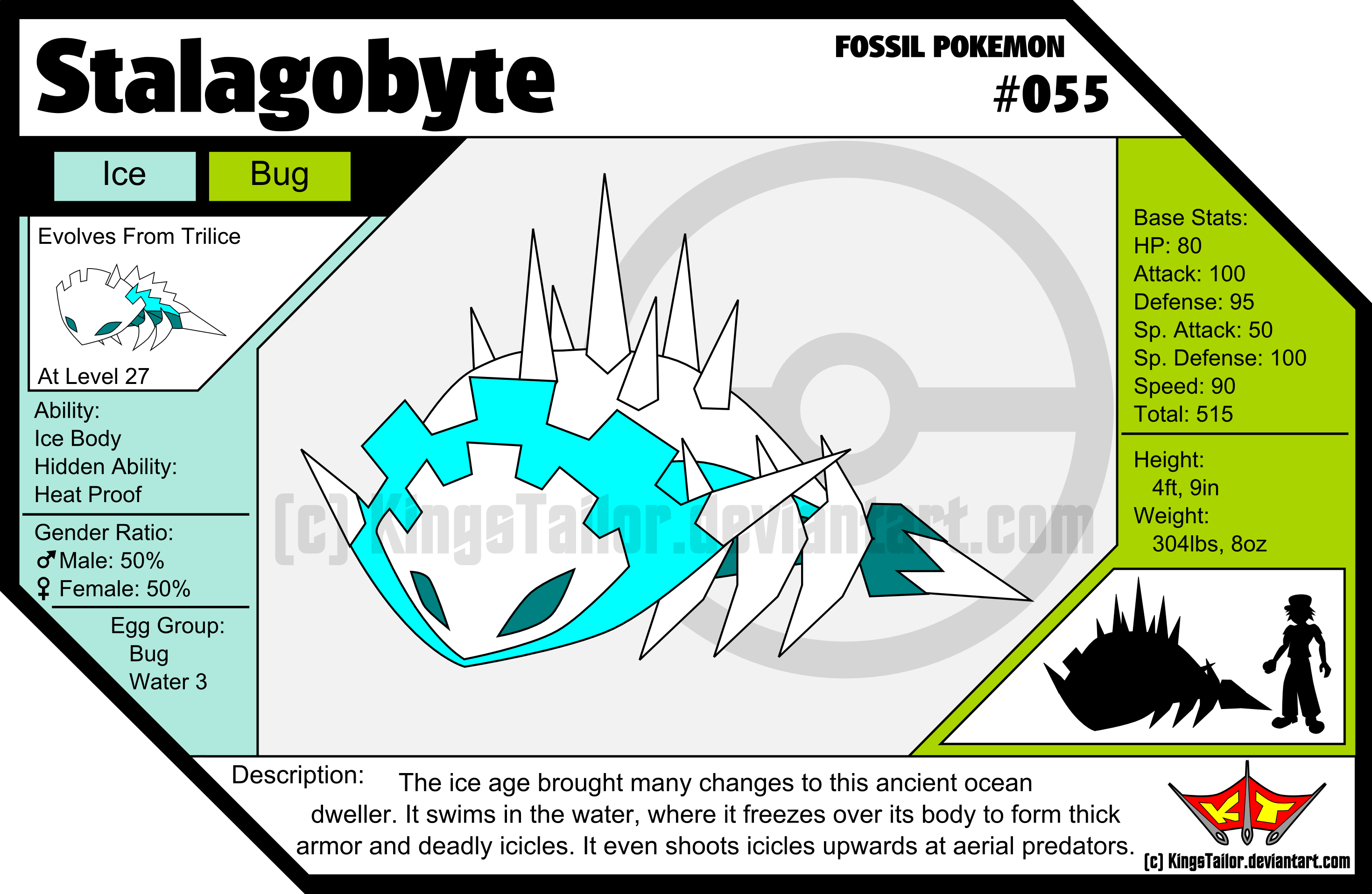 055 - Stalagobyte