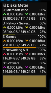Disk