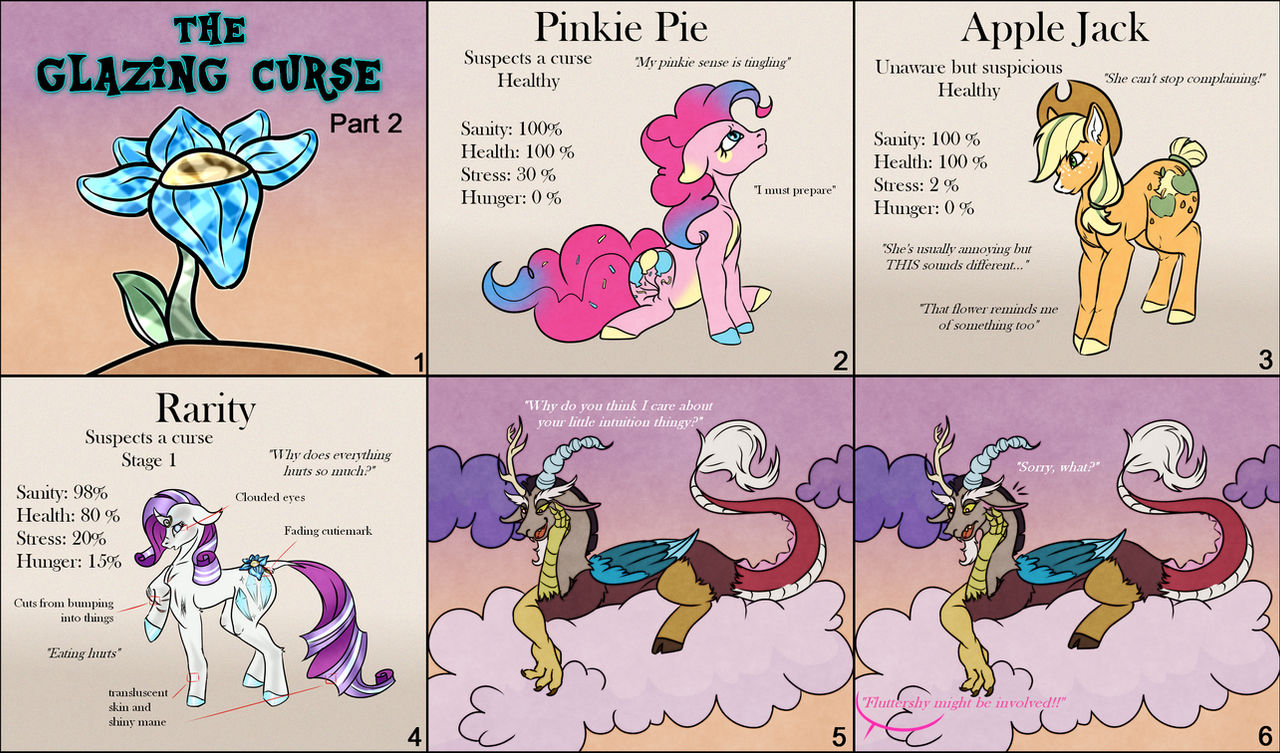 Mlp Infections Background MLP infection AU - Chap 2 by Jun-Azhegal on DeviantArt