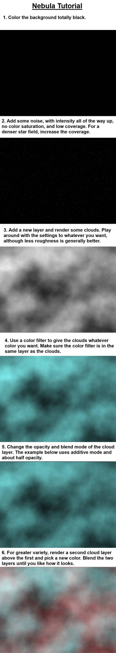 Simple Nebula Tutorial