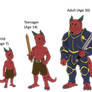 Adykon Ages