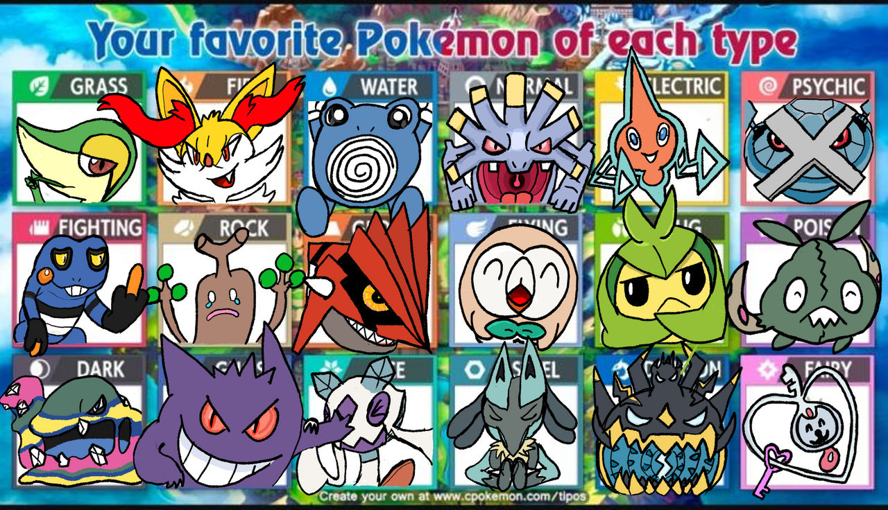 My favorite Pokémon for each type - Gen 2