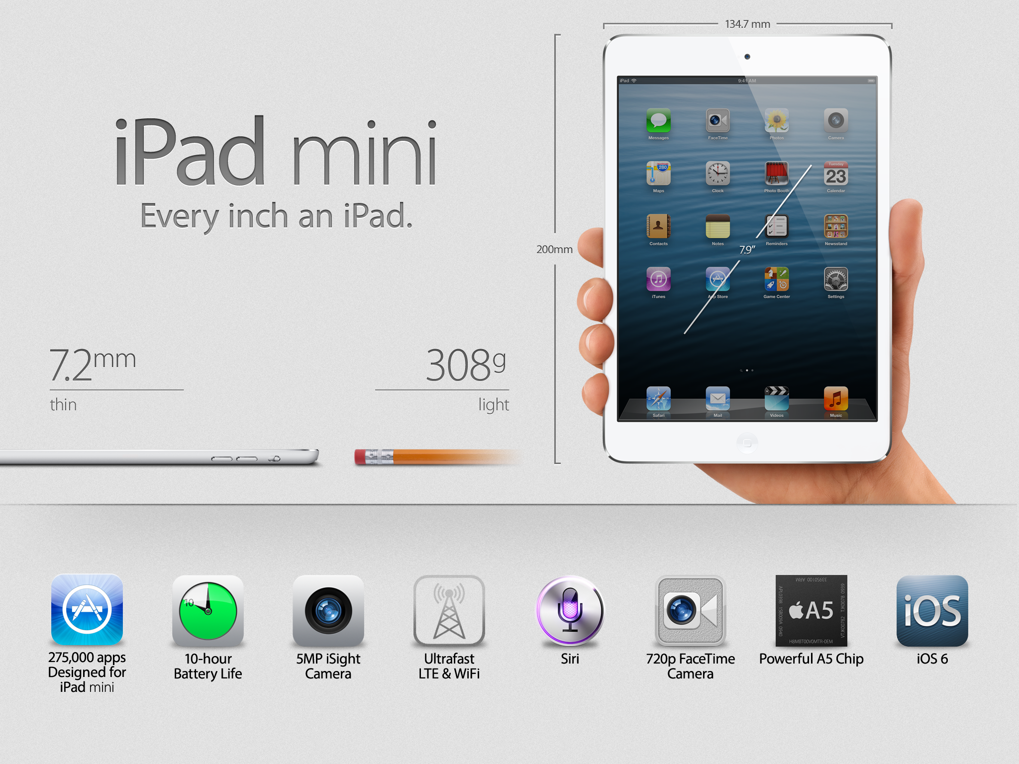 iPad mini - Every Inch an iPad