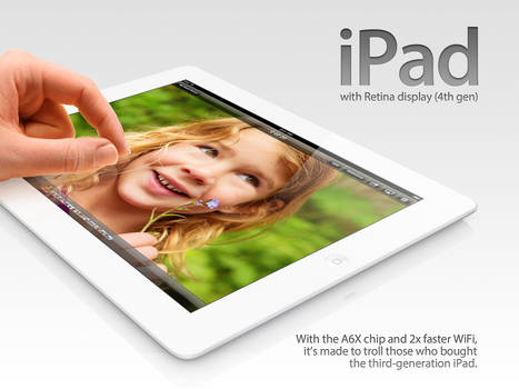 The new iPad (4th gen)