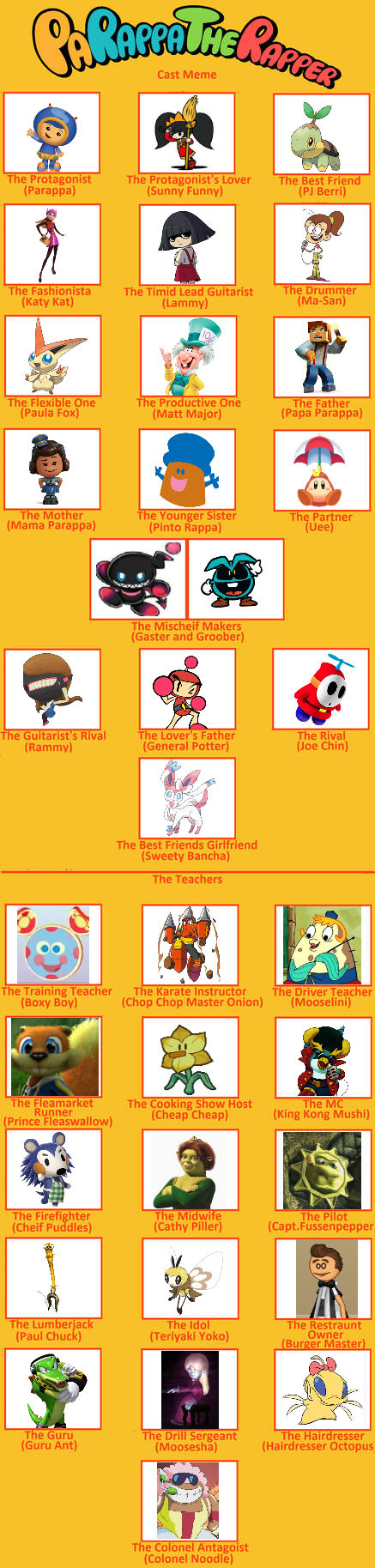 Geo The Rapper cast by BeePaint5501 on DeviantArt