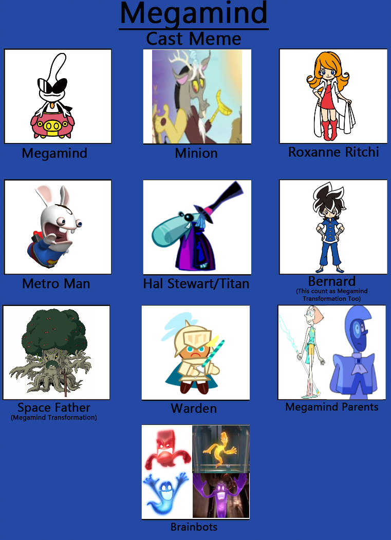 Megamind Cast Meme BLANK by Hiram-Flaversham on DeviantArt
