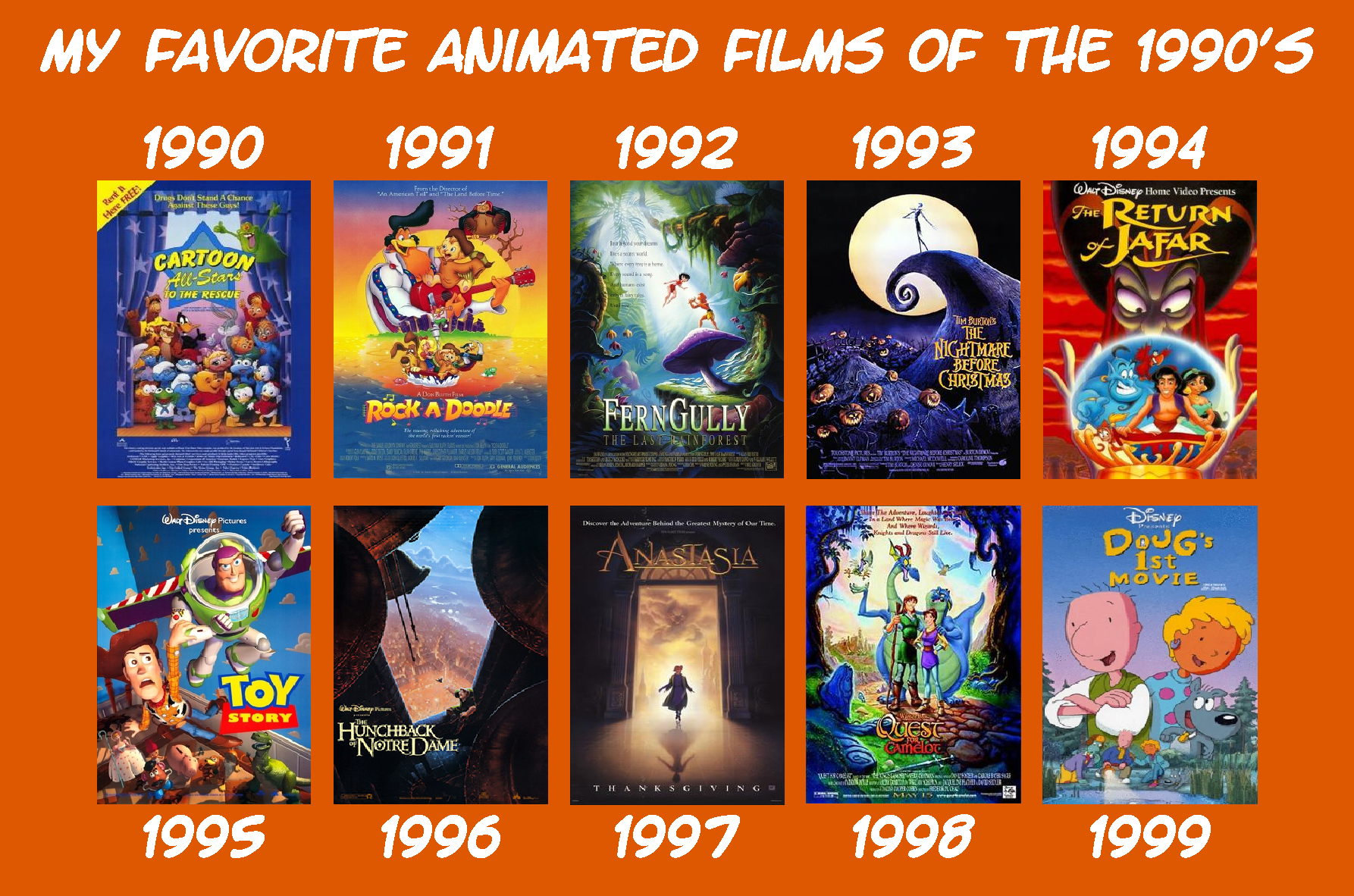 Animation 1995 My Favorite Animated Films of the 1990s by VeggieFan2000 on DeviantArt
