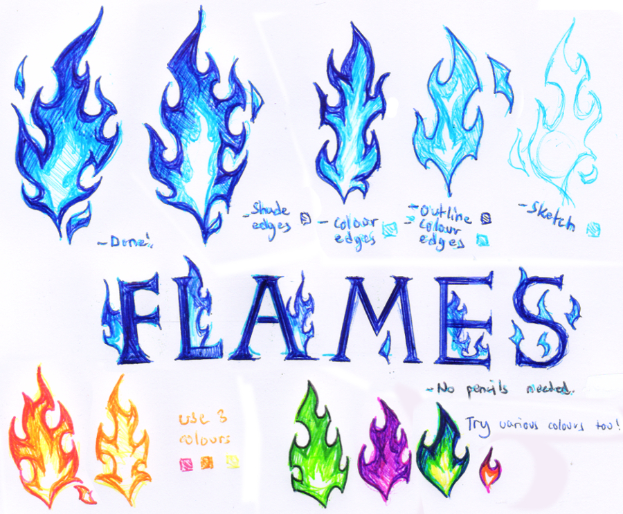 Stylised Flame Tutorial by Lugia-sea on DeviantArt