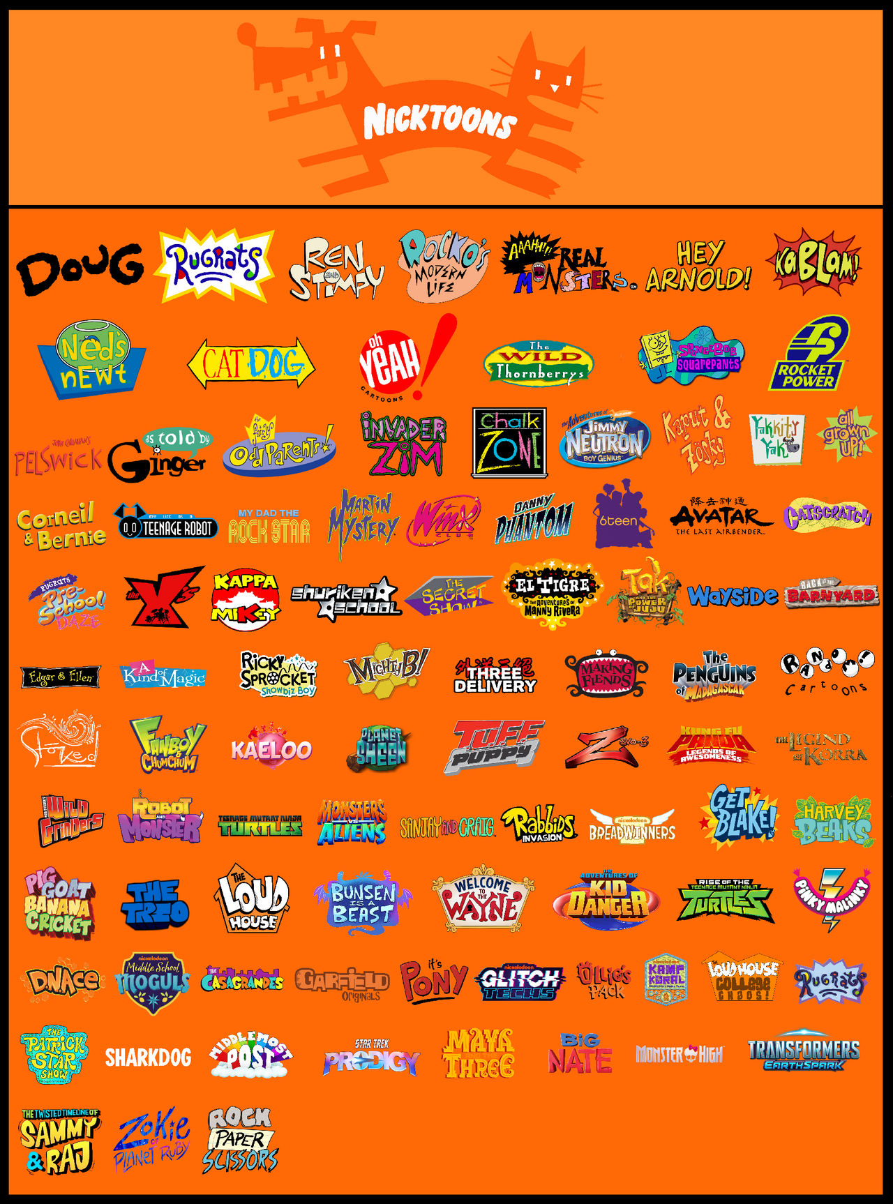 My Nicktoons AU Catalog by WalterTrujillo on DeviantArt