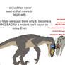 After Watching Jurassic World Rebirth (Read Dep)