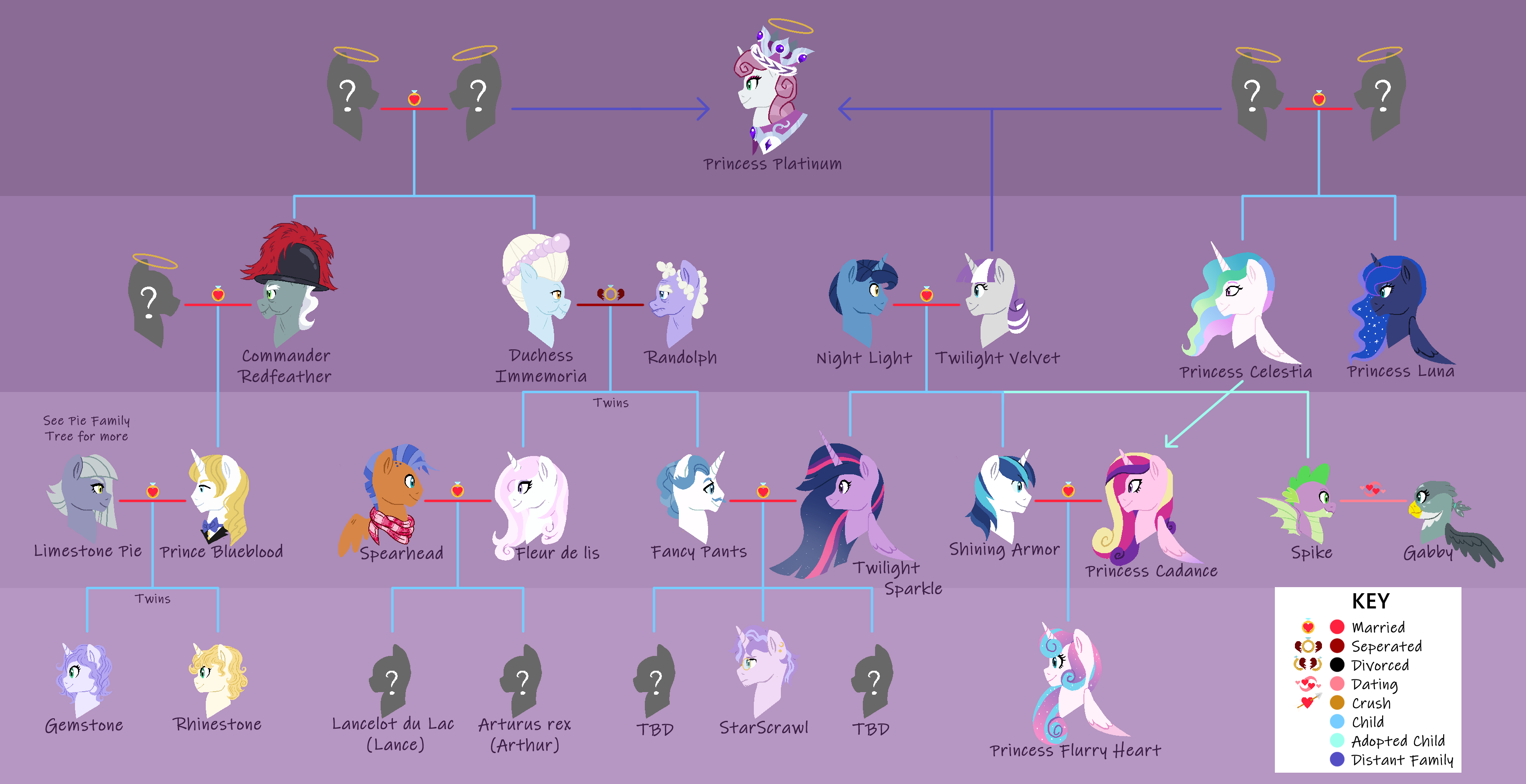 Komt Er Een Twilight 6