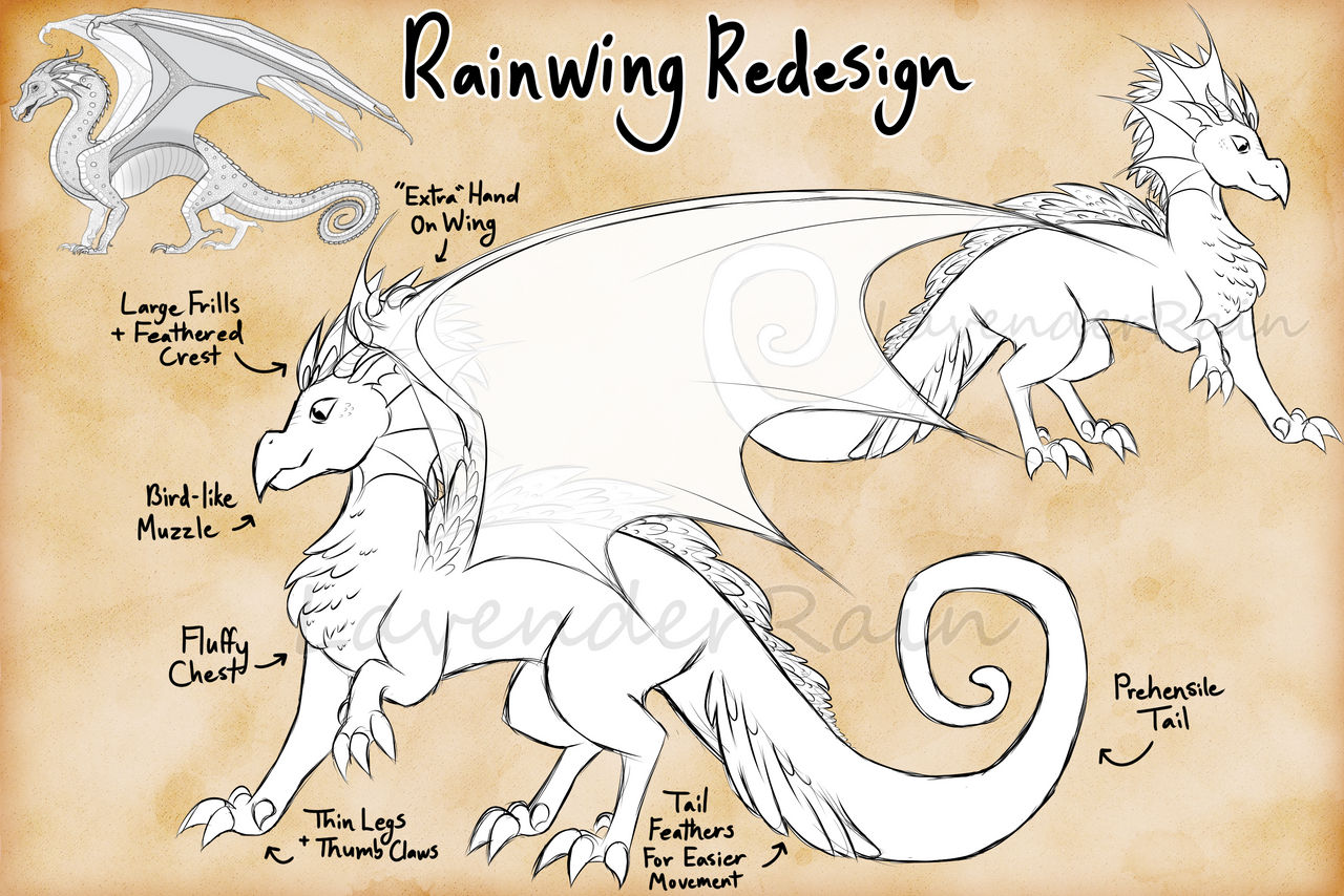 Red Rainwing WOF Rainwing Redesign by LavenderRain17 on DeviantArt