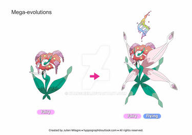 Explore The Best フラベベ Art Deviantart Explore The Best フラベベ Art Deviantart