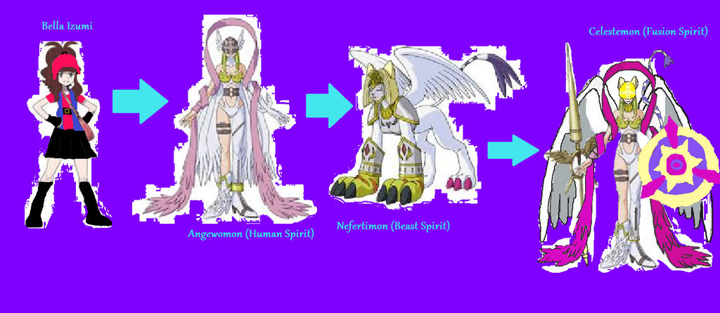 Spirit Vari Evolution Spirit Evolution Line Stars by BellaIzumi13 on DeviantArt