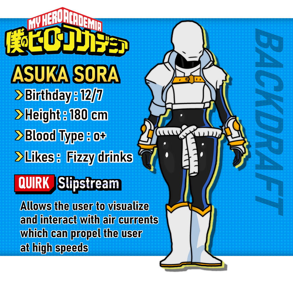 Superhero Backdraft Example Backdraft Refsheet - MHA OC by impa789 on DeviantArt