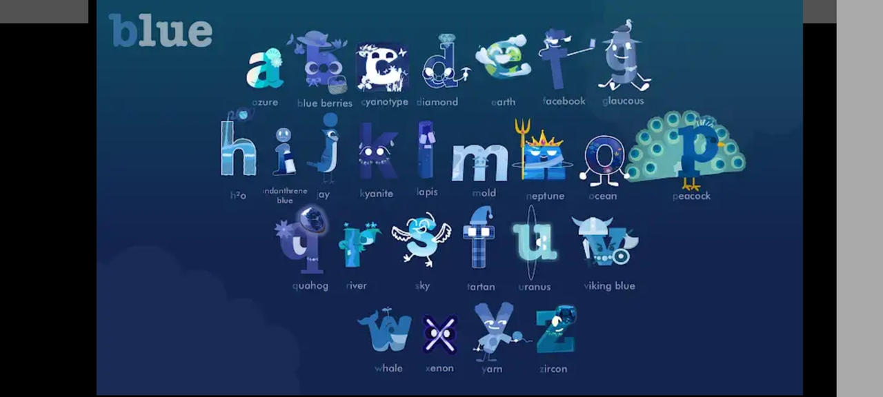 B for Blue by qwertypus0000 on DeviantArt
