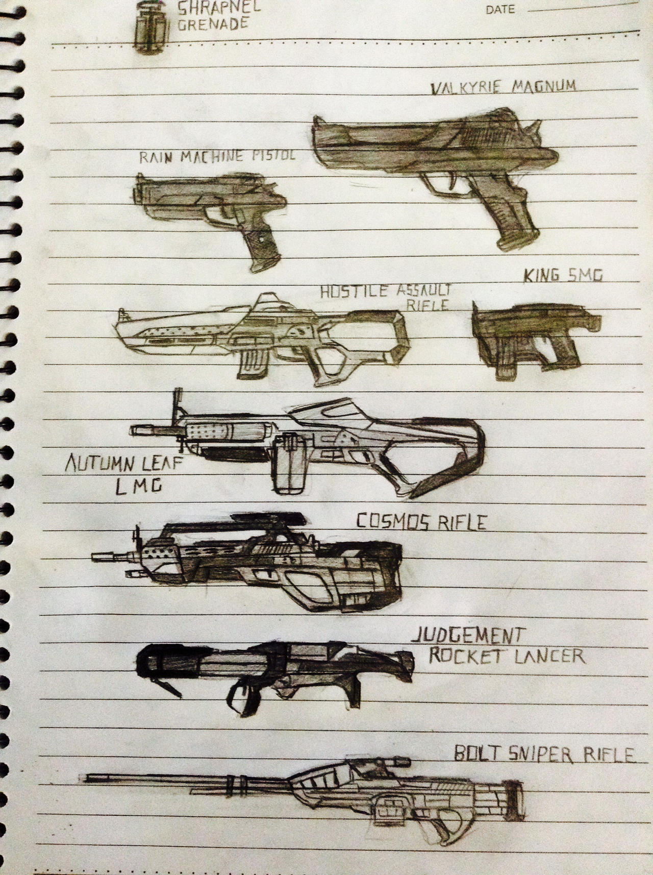 Legion Weapons part 1