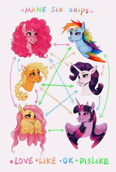 mane 6 Shipping Chart