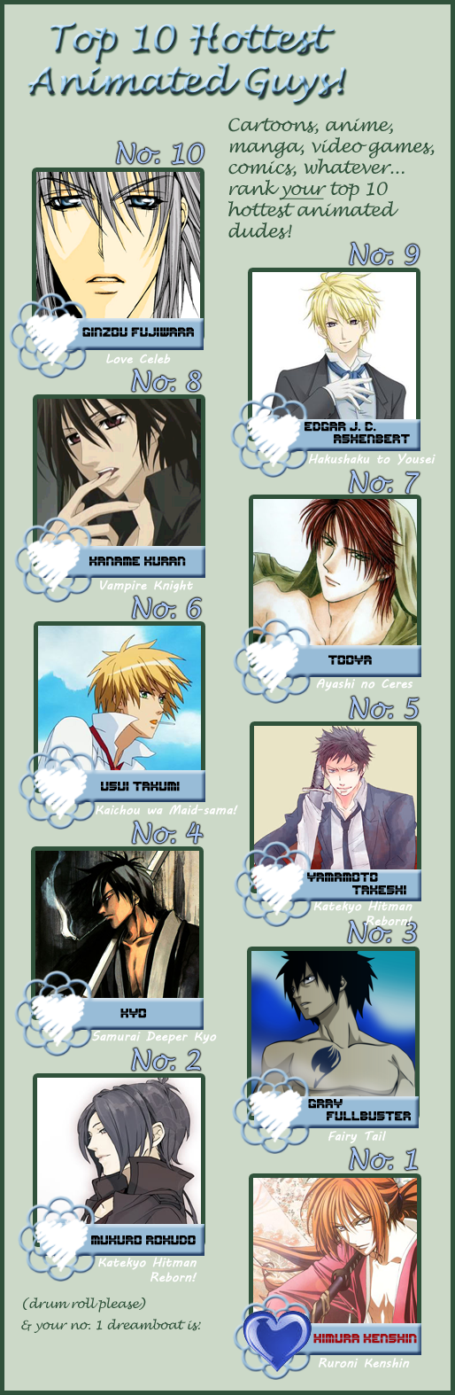 Top 10 Hottest Anime Guys by Asiaa1408 on DeviantArt