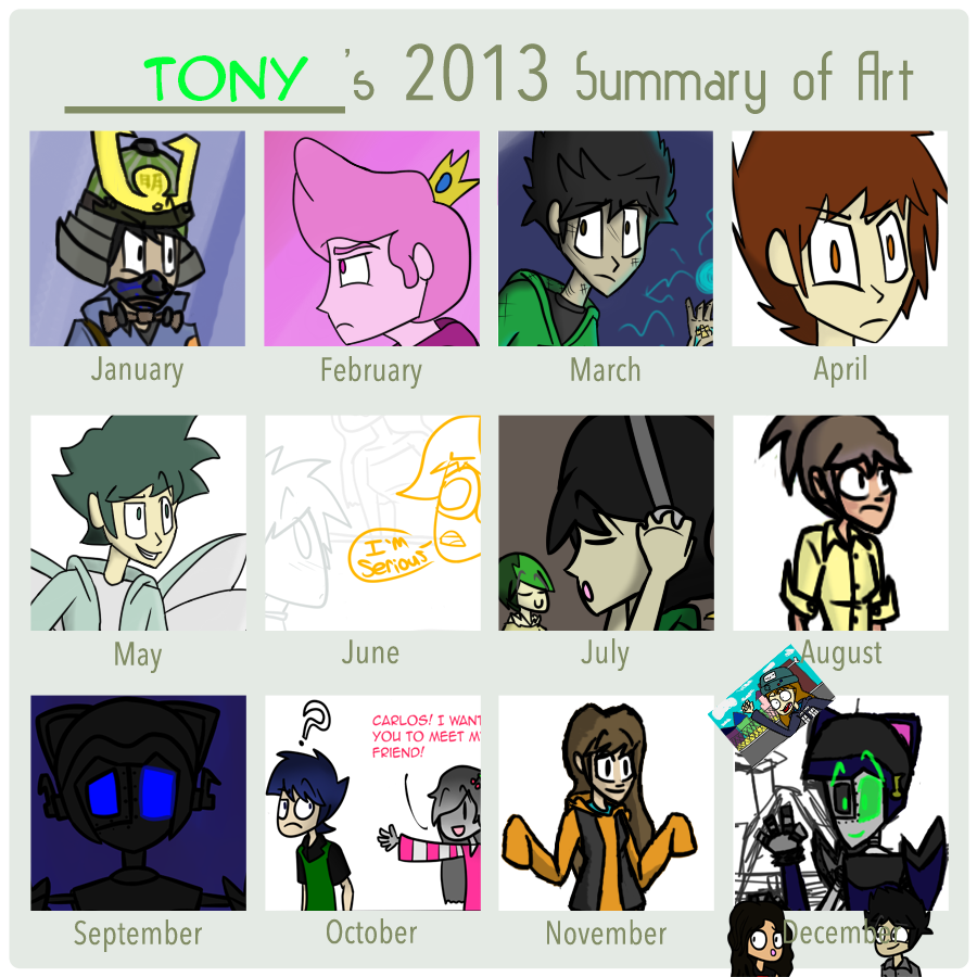 2013 Summary