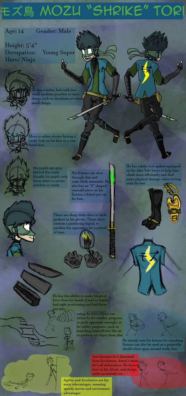 Reference Sheet- Mozu Tori by LovelyTony on DeviantArt