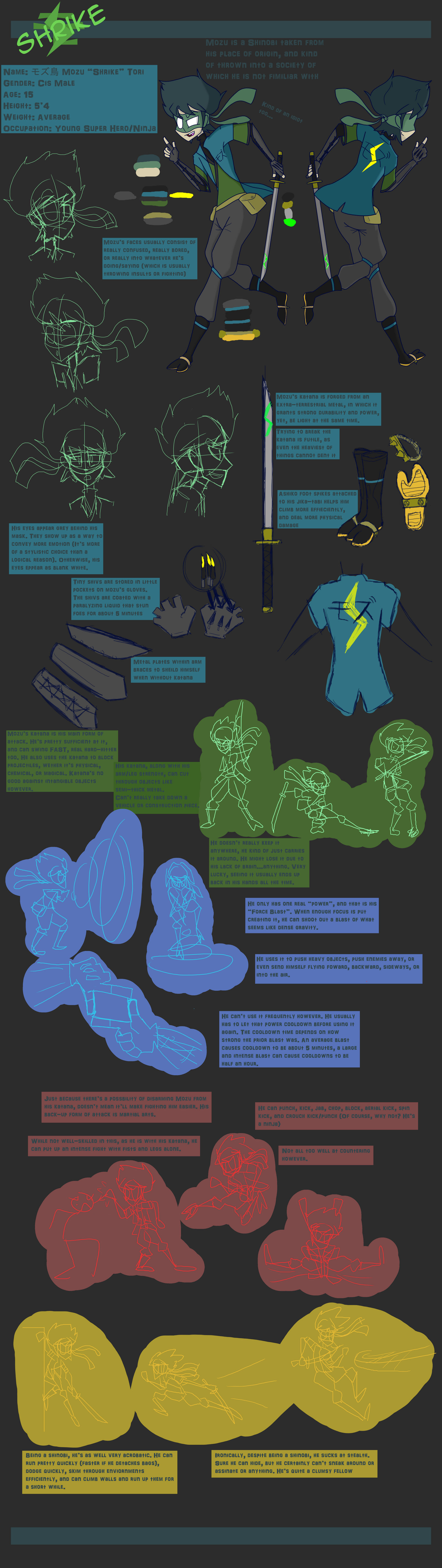 Mozu Tori Ref by LovelyTony on DeviantArt