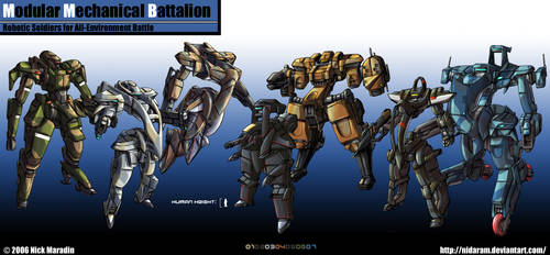 Modular Mechanical Group