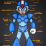 Mega Man X