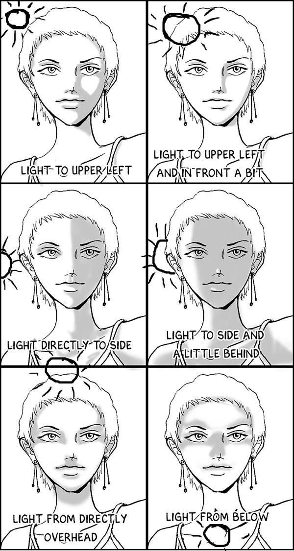 Quick n' Dirty: Light on Faces