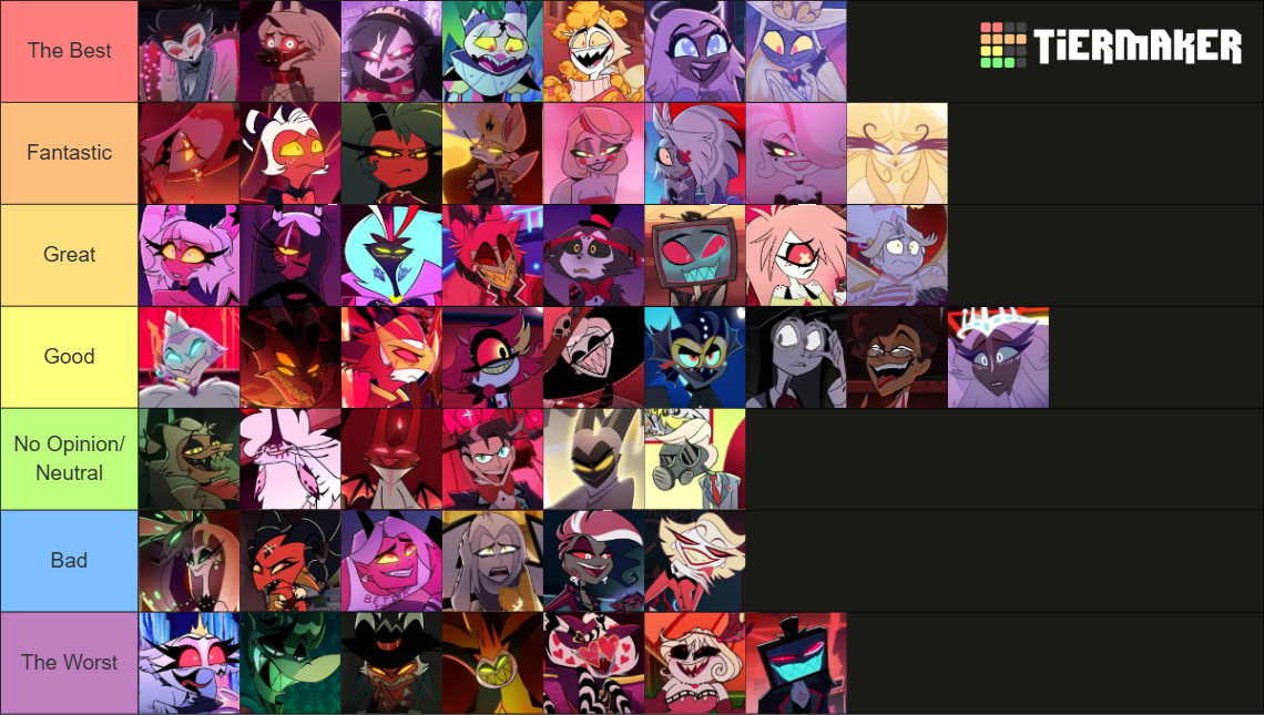 My Helluva Boss/Hazbin Hotel Character Tier Chart by Mizonik24 on ...