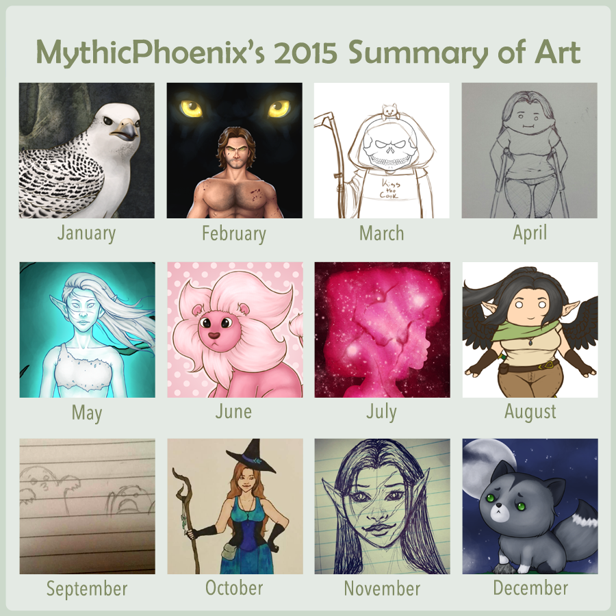 2015 Art Summary