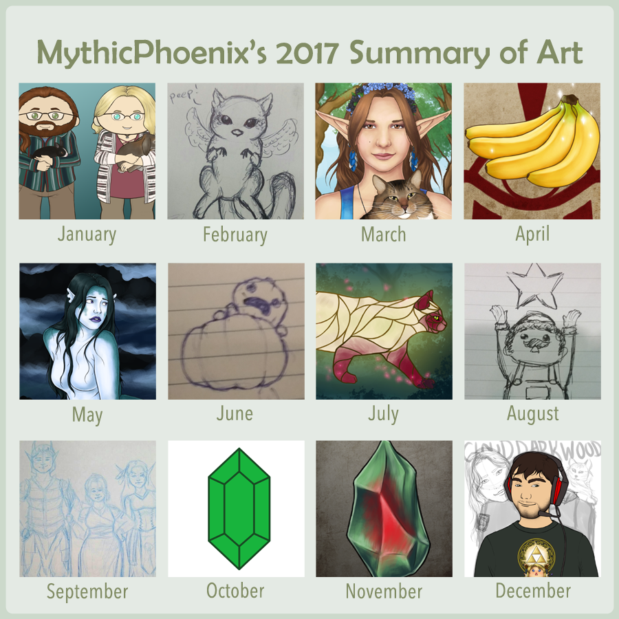 2017 Art Summary