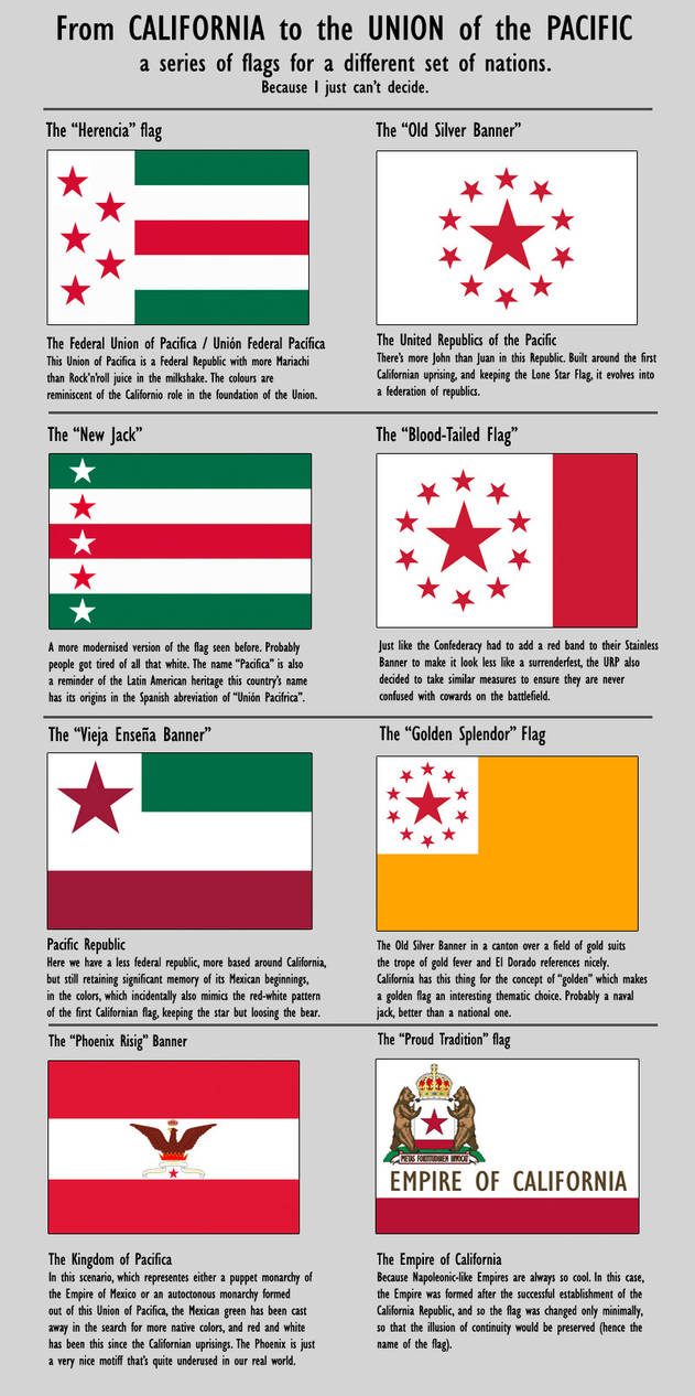 Pasifica Flags Mix of flags for the Union of Pacifica by Ennio444 on DeviantArt