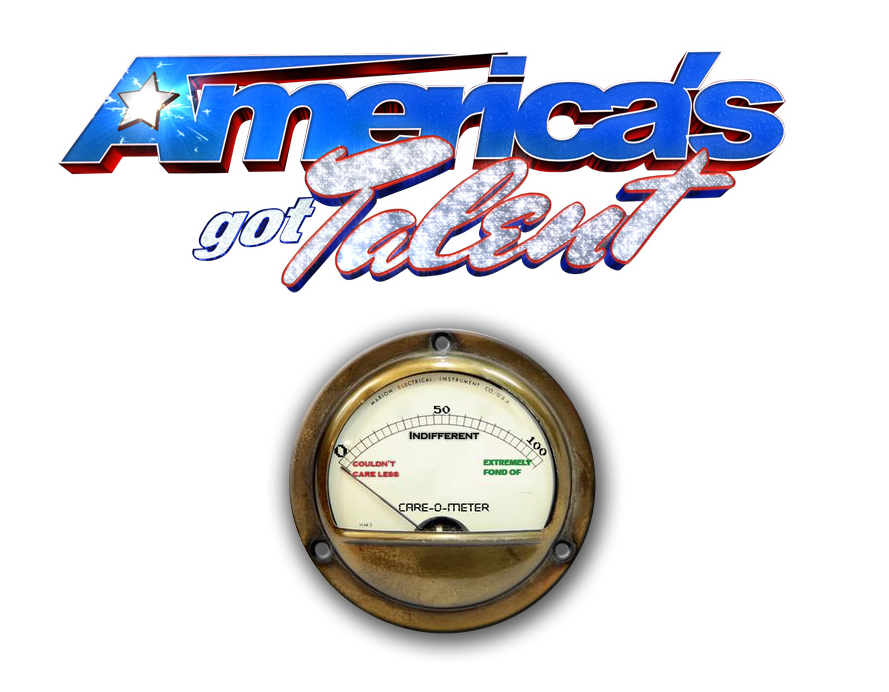 America's Got Talent Care-O-Meter